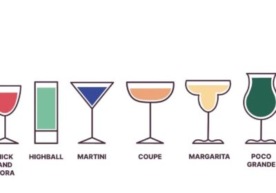 glassware supplier
